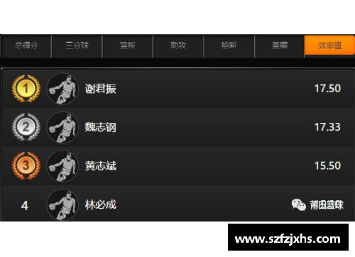 博业体育官方网站登录入口对手暗度：阵容全员妥善调整，迎接强劲对手的挑战